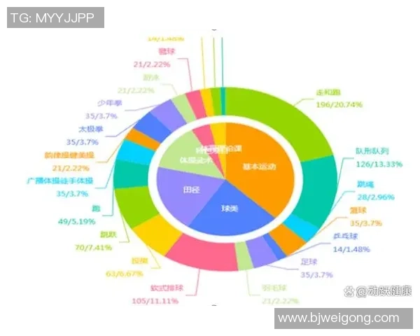 南京篮球队意识表现的深度数据分析与战术探讨 南京篮球队意识表现的深度数据分析与战术探讨