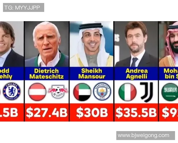 全球各洲足球明星身价排行榜揭示顶级球员的财富与实力对比 全球各洲足球明星身价排行榜揭示顶级球员的财富与实力对比