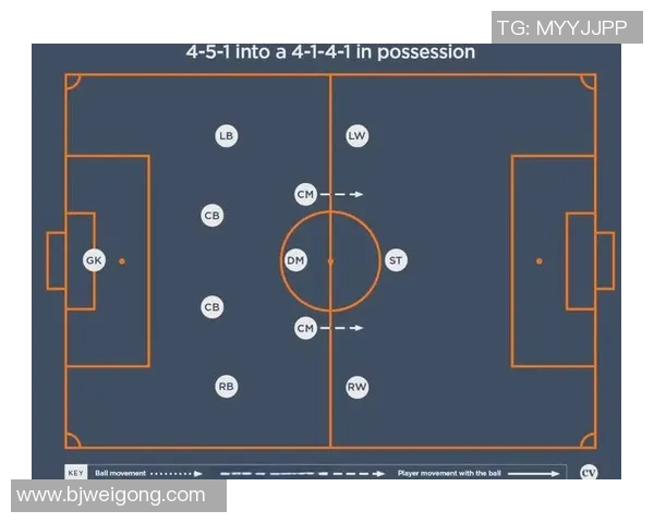 广州足球队边路渗透战术解析与战绩影响的深度剖析