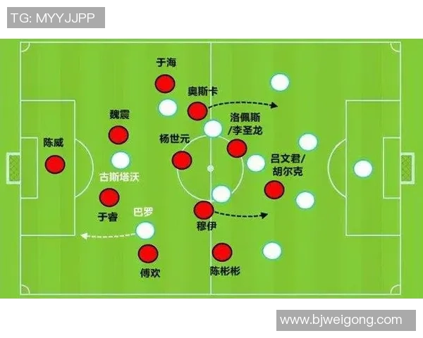 上海足球队默契配合的秘密与战术分析探讨 上海足球队默契配合的秘密与战术分析探讨
